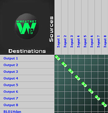 AUDIO CONTROL AND ROUTING 350
