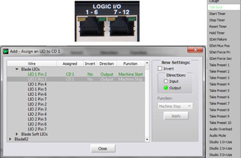 GPIO-PORTS 350