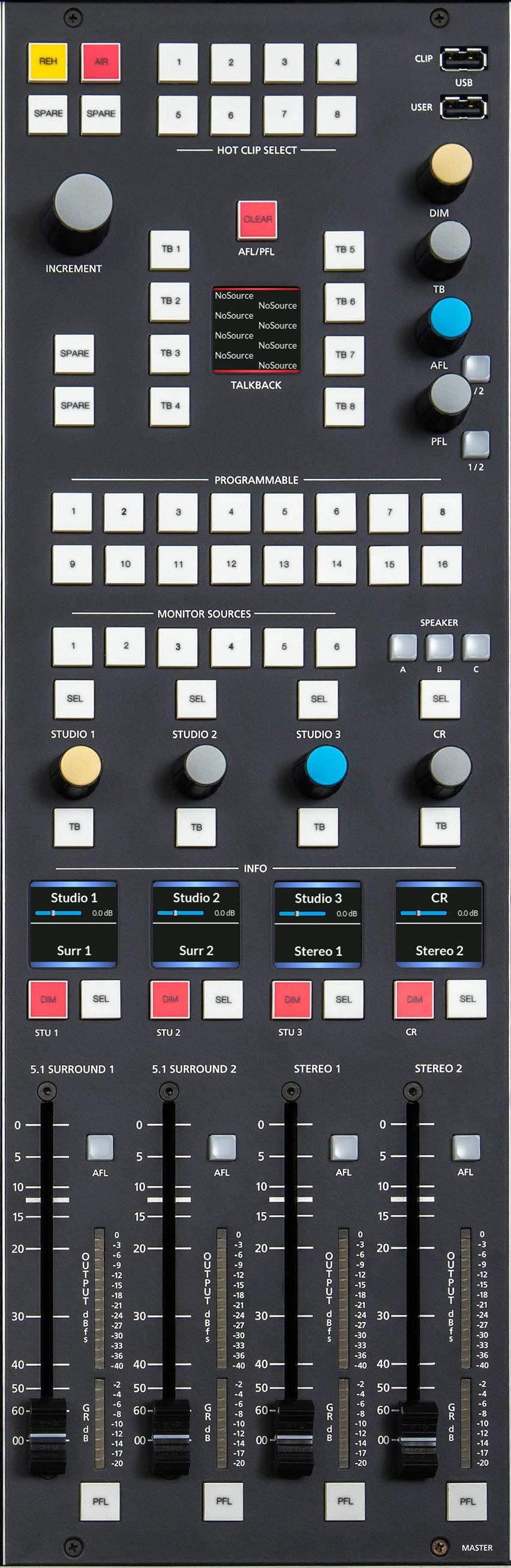 IP64 RIGHT PANEL 2560