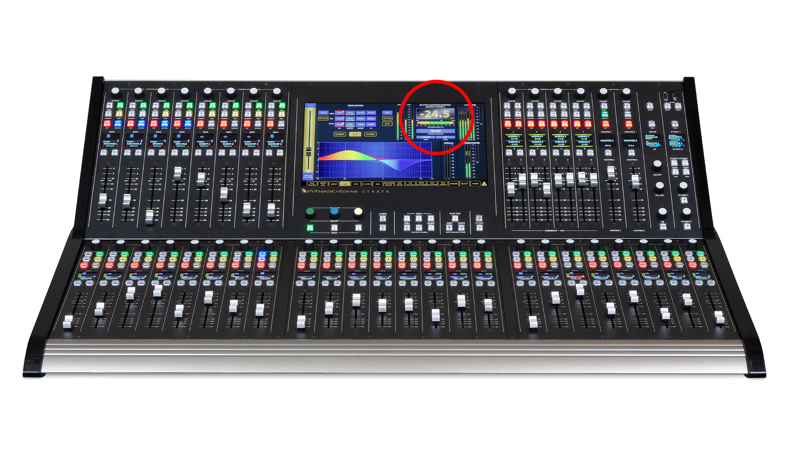 TV AUDIO LOUDNESS MONITORING, EXPLAINED