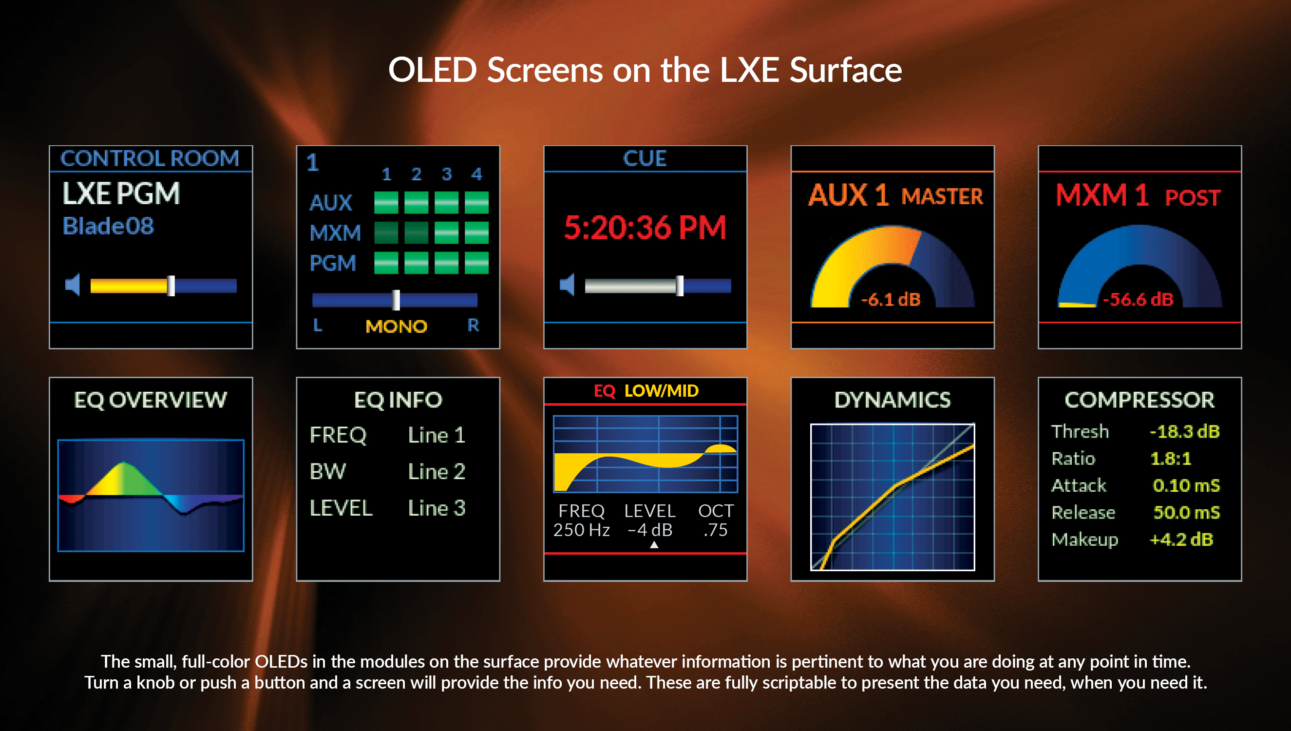 OLED Screens