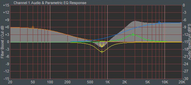 EQCurve 670