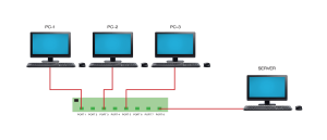 Scotts-Illustration W_MULTICAST