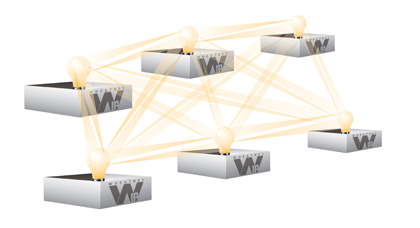 IntelligentNetwork 420