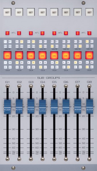 D32_SUBGROUPS_v2