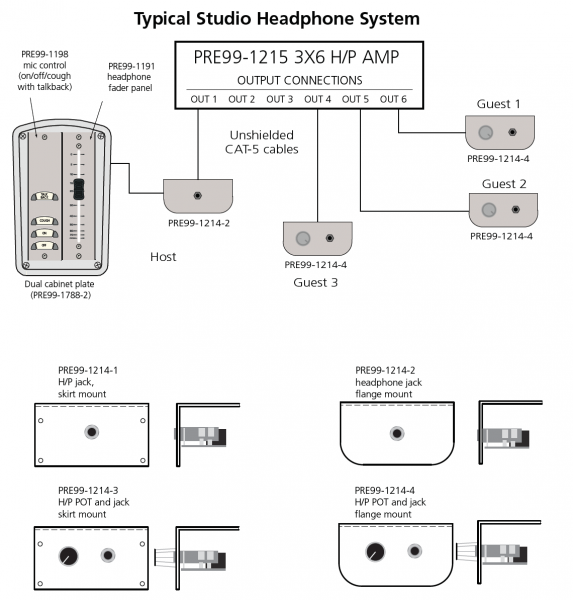 HeadphoneDiagram