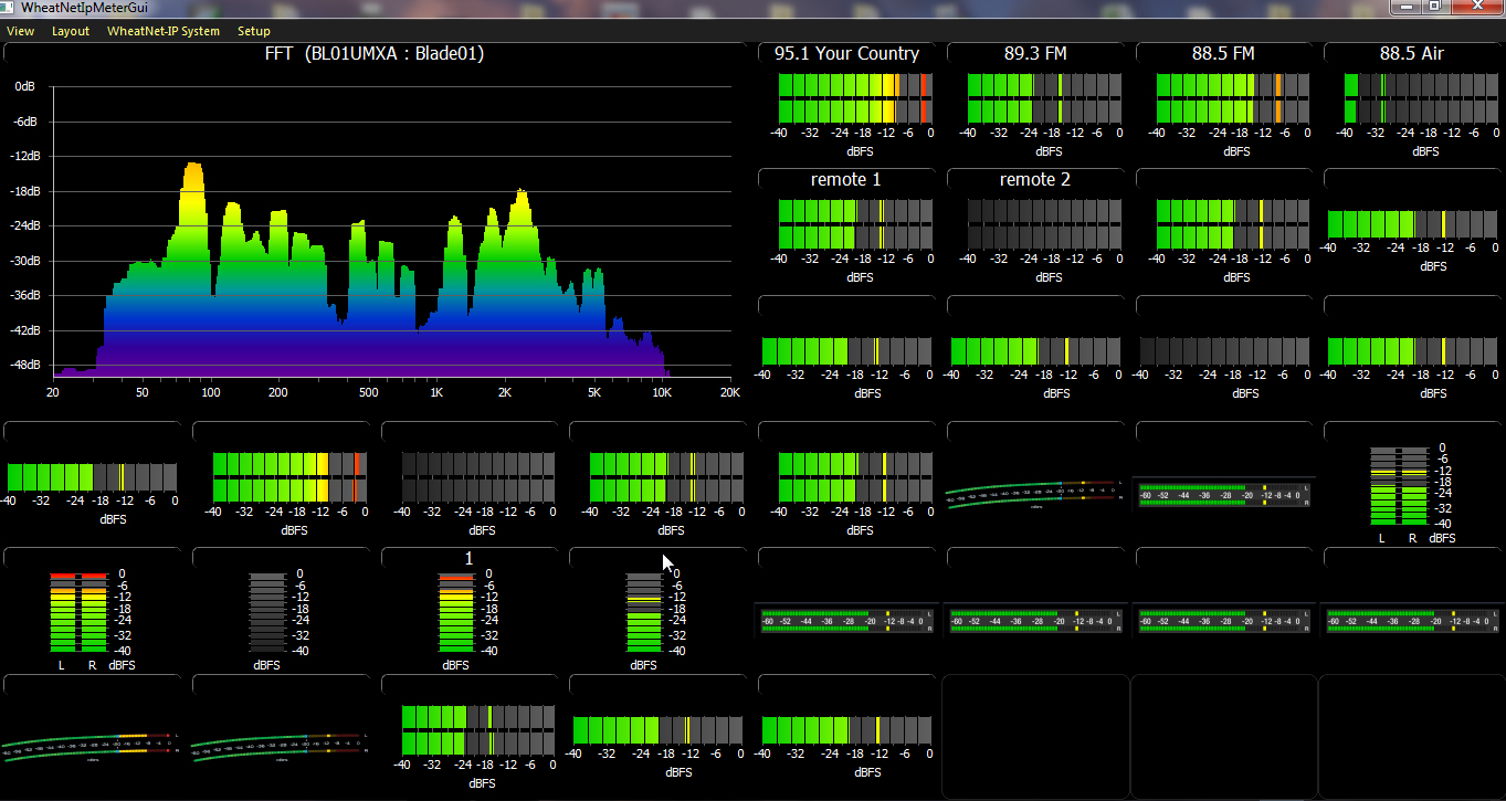 IP Meters
